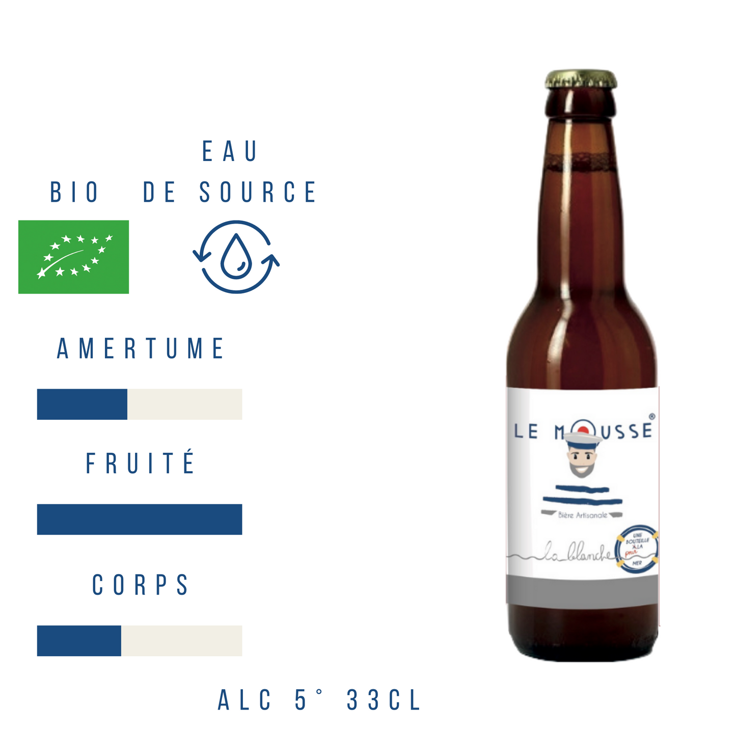 Votre assortiment de 6 bières 33cl Le Mousse