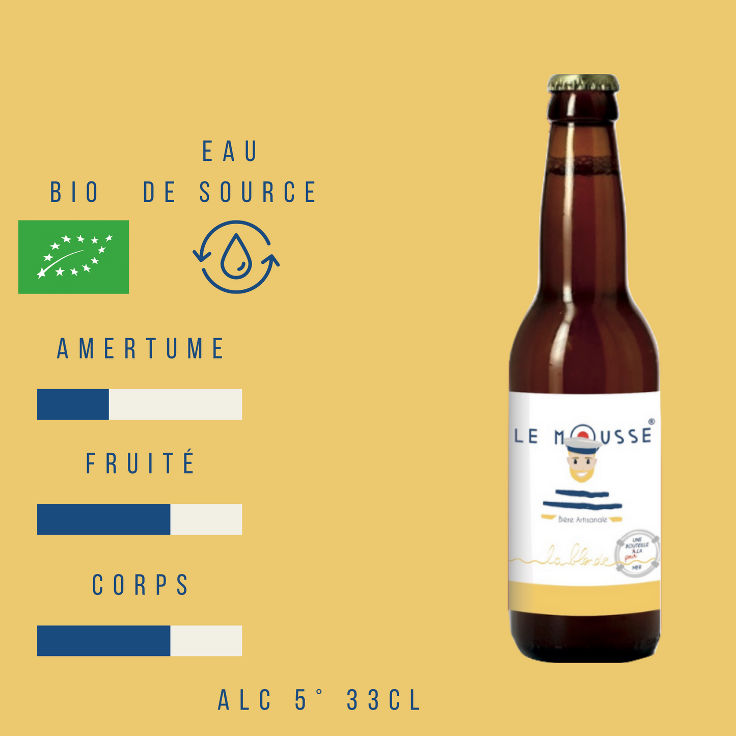 Votre assortiment de 6 bières 33cl Le Mousse